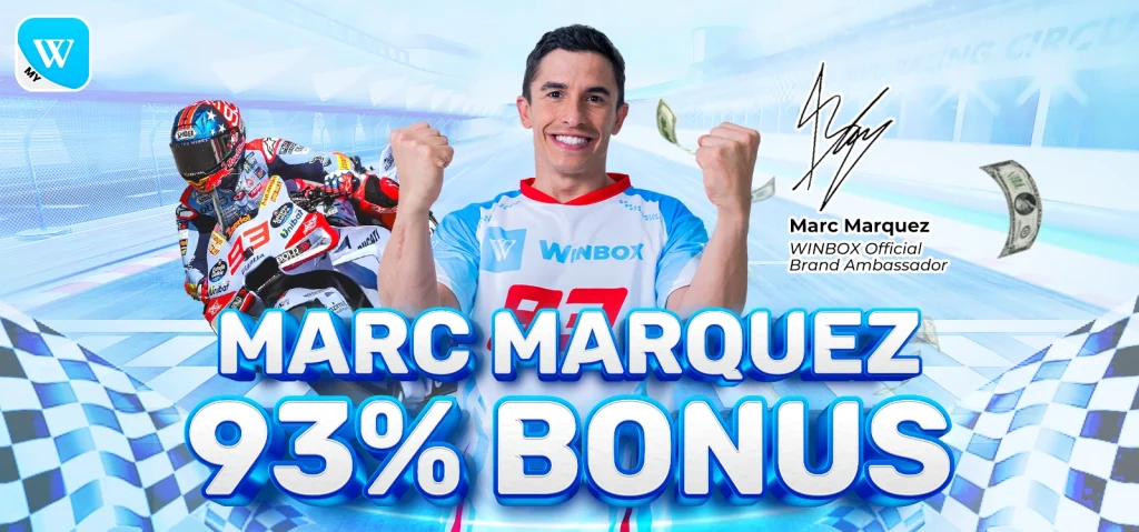 Winbox and Marc Marquez Collab